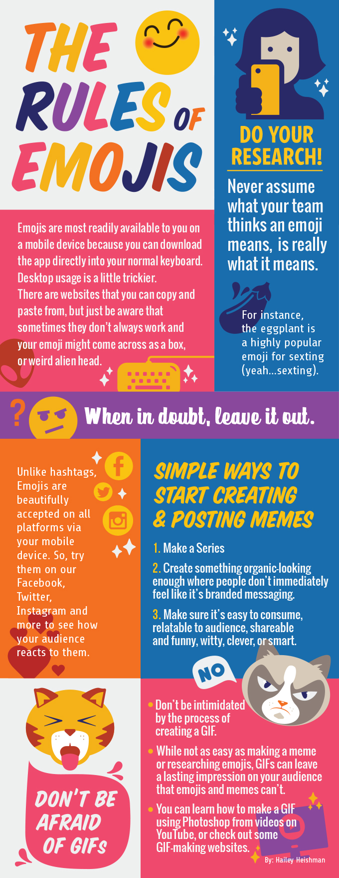 The-rules-of-emojis